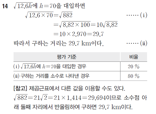 (주)비상교육 수학3 246쪽 수정내용 이미지