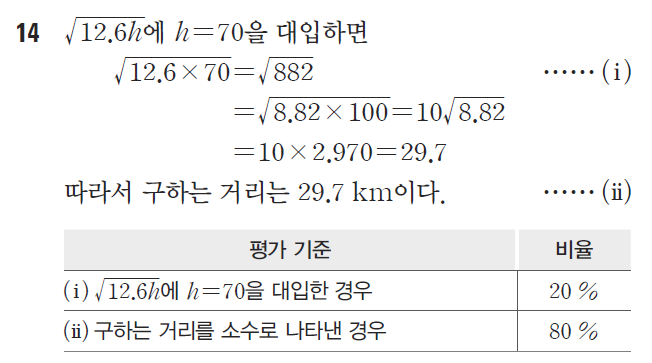 (주)비상교육 수학3 246쪽 현행내용 이미지