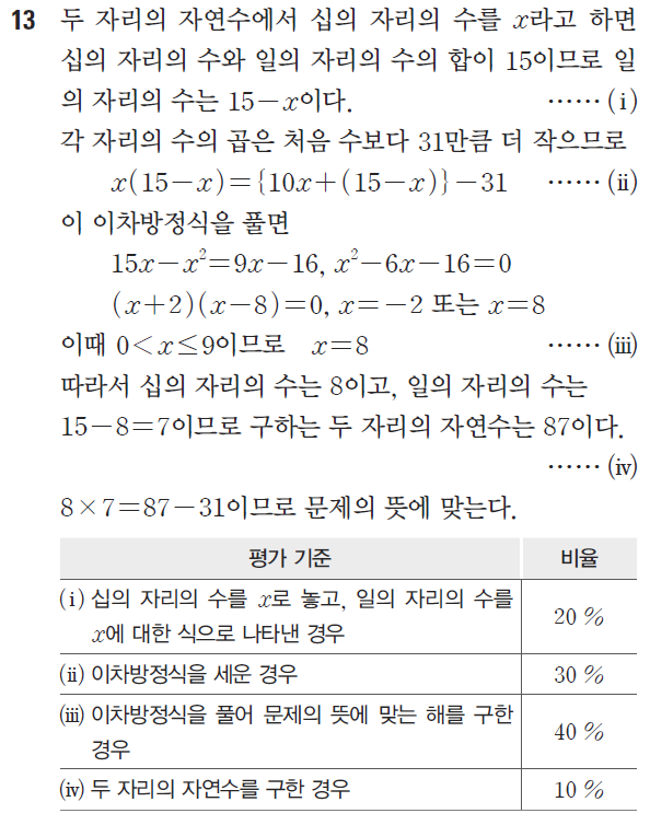 (주)비상교육 수학3 253쪽 현행내용 이미지