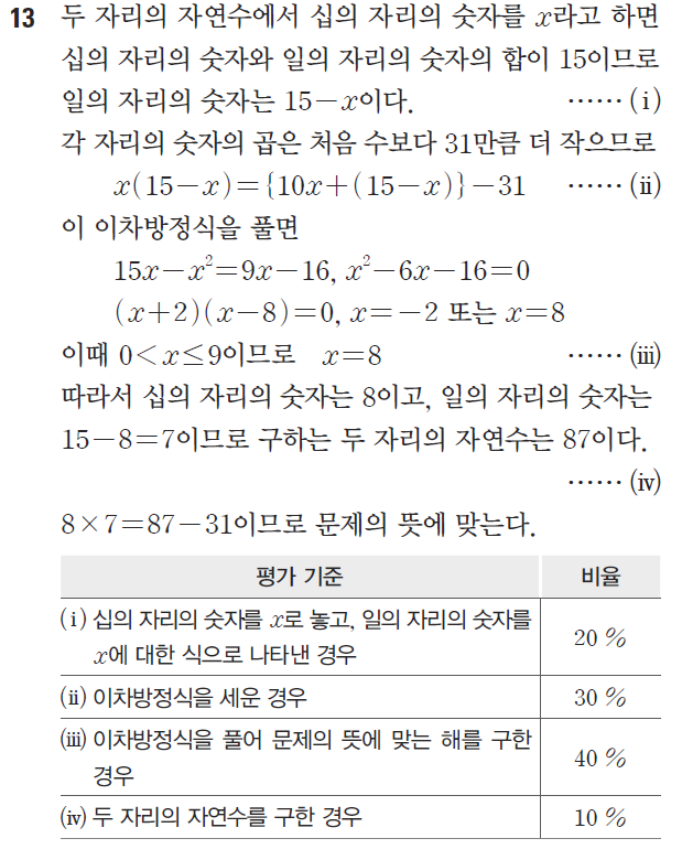 (주)비상교육 수학3 253쪽 수정내용 이미지