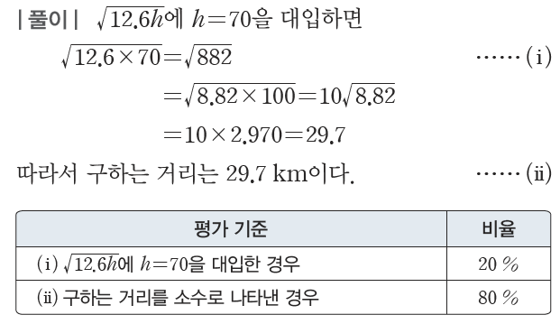 (주)비상교육 수학3지도서 96쪽 현행내용 이미지