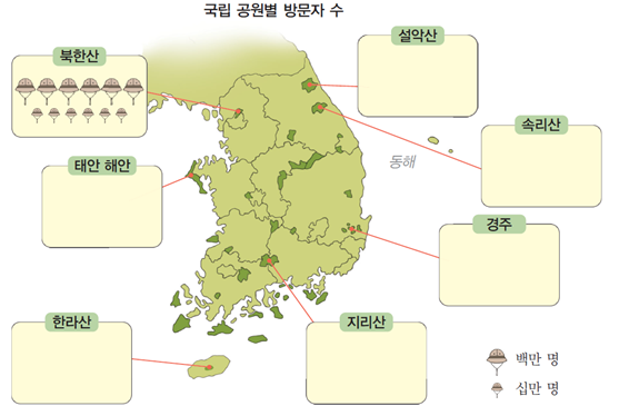 동아출판(주) 수학(5~6학년군)6-1 97쪽 현행내용 이미지