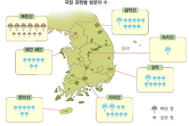 동아출판(주) 수학(5~6학년군)6-1(전자저작물 CD 포함) 341쪽 수정내용 이미지