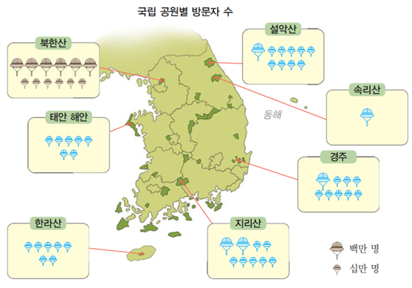 동아출판(주) 수학(5~6학년군)6-1(전자저작물 CD 포함) 341쪽 현행내용 이미지