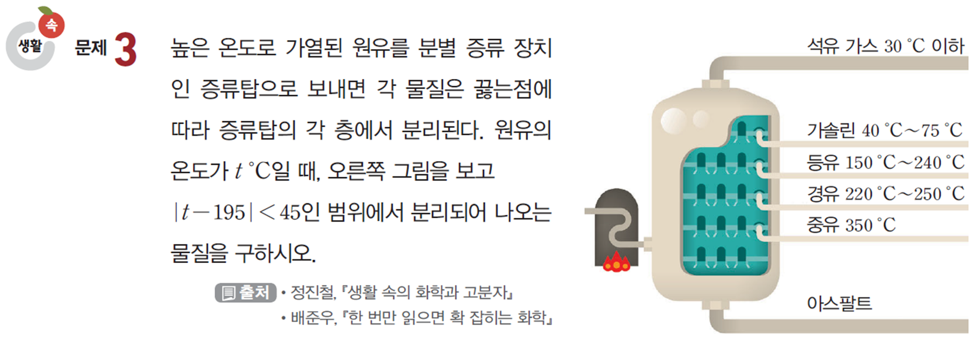 동아출판(주) 수학 82쪽 현행내용 이미지