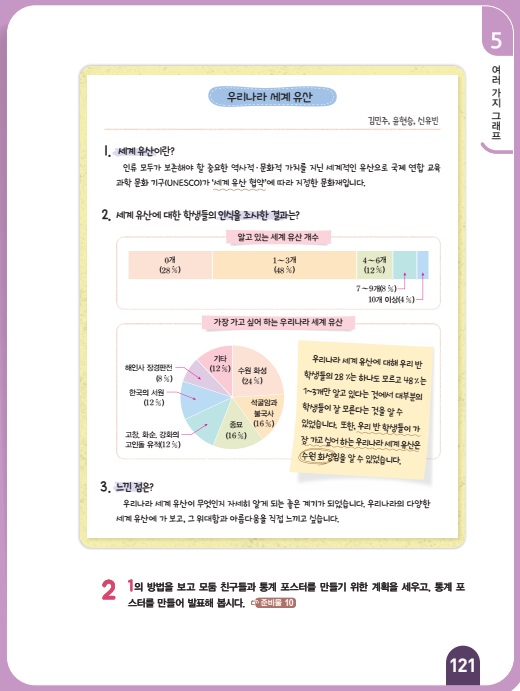 (주)아이스크림미디어 수학(5~6학년군)6-1(전자저작물 CD 포함) 288, 299쪽 현행내용 이미지