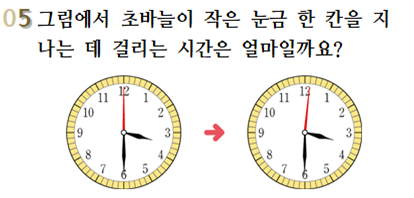 (주)천재교과서 수학(3~4학년군)3-1(전자저작물 CD 포함) 3-1-1 전자저작물쪽 수정내용 이미지