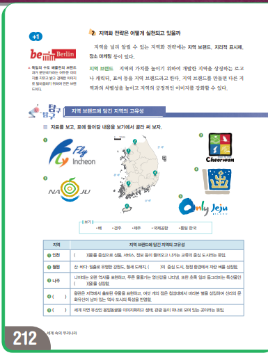 (주)천재교과서 사회② 306쪽 현행내용 이미지