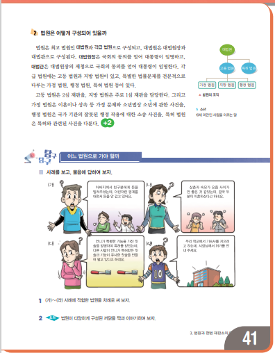 (주)천재교과서 사회② 81쪽 현행내용 이미지