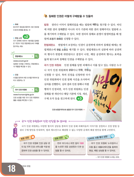 (주)천재교과서 사회② 52쪽 수정내용 이미지