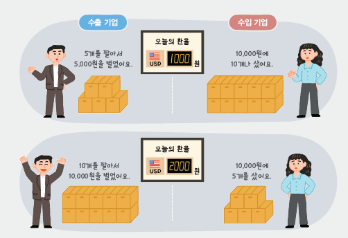 (주)아이스크림미디어 사회(5~6학년군)6-1 150쪽 현행내용 이미지