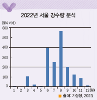 (주)미래엔 국어(5~6학년군)6-1 101쪽 수정내용 이미지