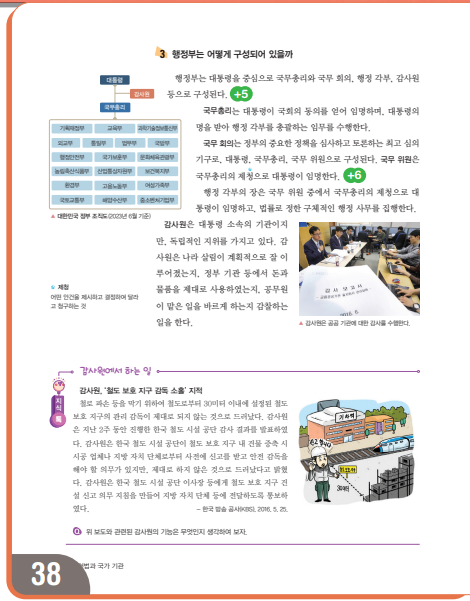 (주)천재교과서 사회② 78쪽 수정내용 이미지