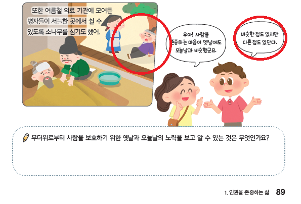 (주)미래엔 사회(5~6학년군)5-1 89쪽 현행내용 이미지