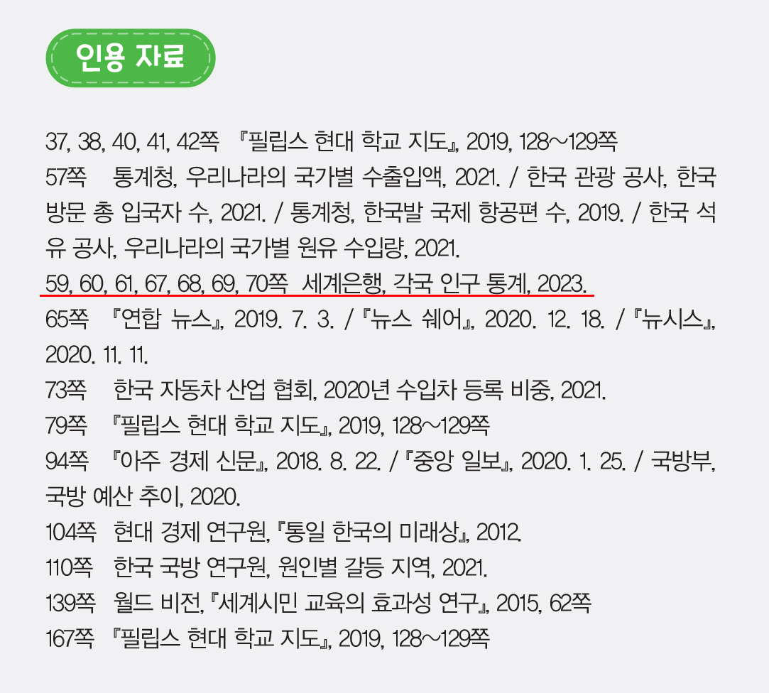 (주)아이스크림미디어 사회(5~6학년군)6-2 159쪽 수정내용 이미지