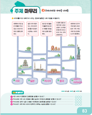 김영사 사회(5~6학년군)6-2(전자저작물 CD 포함) 173쪽 현행내용 이미지