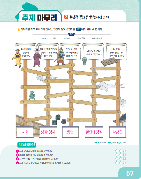 김영사 사회(5~6학년군)5-2(전자저작물 CD 포함) 139쪽 수정내용 이미지