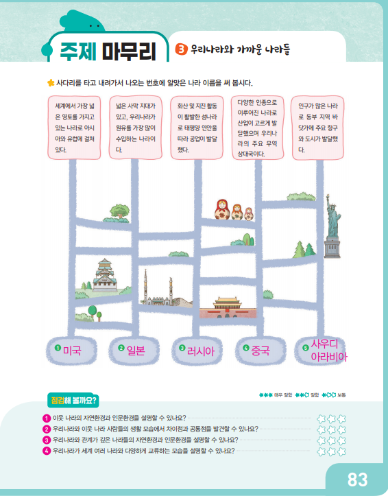 김영사 사회(5~6학년군)6-2(전자저작물 CD 포함) 173쪽 수정내용 이미지