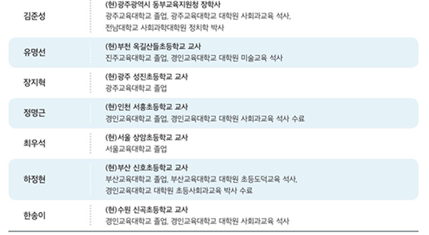 (주)미래엔 사회(5~6학년군)5-2 159쪽 현행내용 이미지