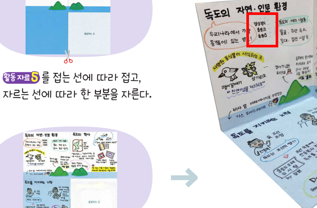 (주)미래엔 사회(5~6학년군)6-2 99쪽 수정내용 이미지