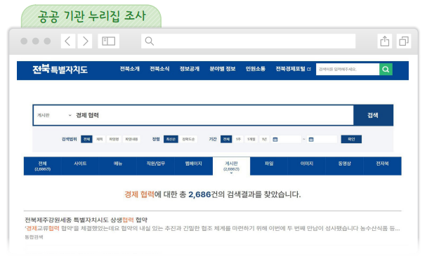 (주)아이스크림미디어 사회(3~4학년군)4-2 86쪽 수정내용 이미지