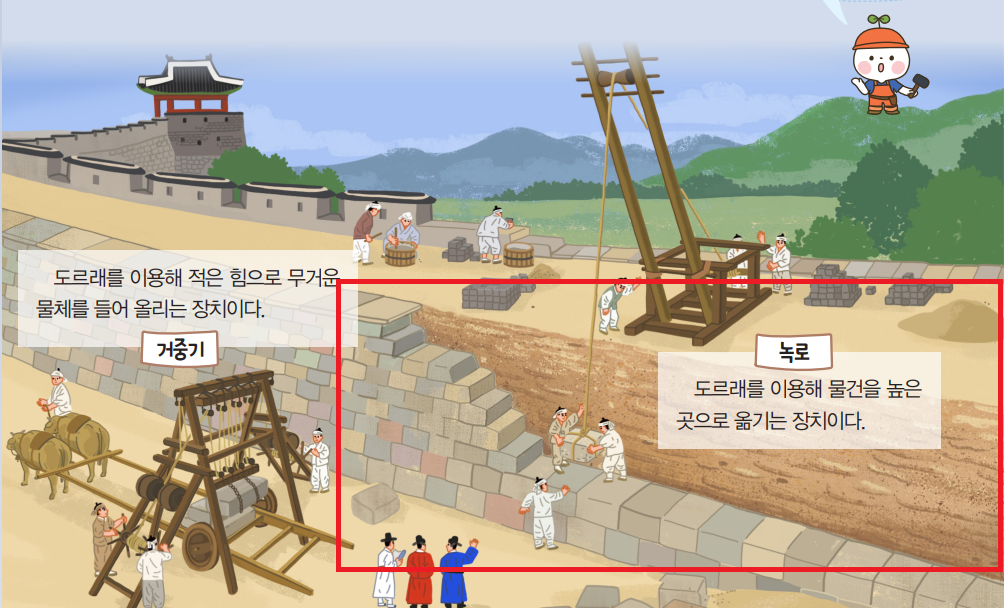 (주)천재교육 사회(5~6학년군)5-2 91쪽 수정내용 이미지