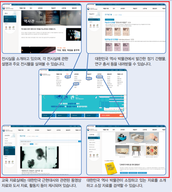 (주)천재교육 사회(5~6학년군)5-2(전자저작물 CD 포함) 479쪽 현행내용 이미지