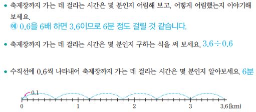 (주)아이스크림미디어 수학(5~6학년군)6-2(전자저작물 CD 포함) 166쪽 현행내용 이미지