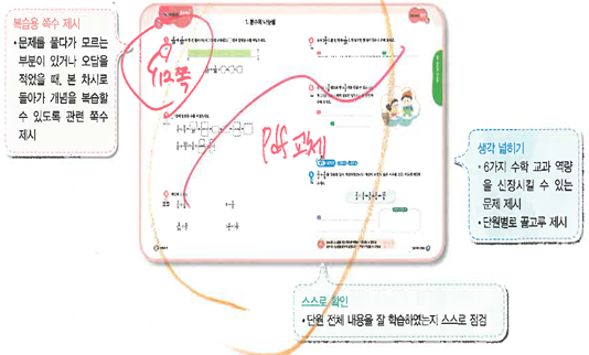 (주)금성출판사 수학(5~6학년군)6-2(전자저작물 CD 포함) 58쪽 수정내용 이미지