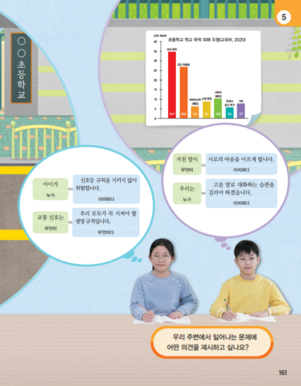 (주)미래엔 국어(3~4학년군)4-2 161쪽 현행내용 이미지