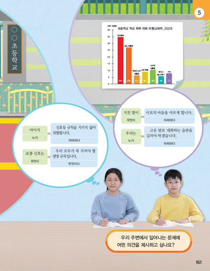 (주)미래엔 국어(3~4학년군)4-2 161쪽 수정내용 이미지