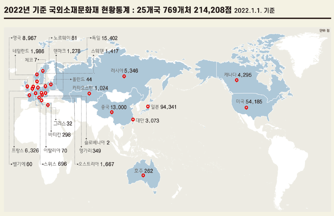 씨마스 문화유산과 미래 148쪽 현행내용 이미지