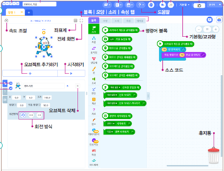 씨마스 정보 176쪽 현행내용 이미지