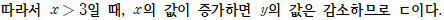 동아출판(주) 수학3지도서 291쪽 수정내용 이미지