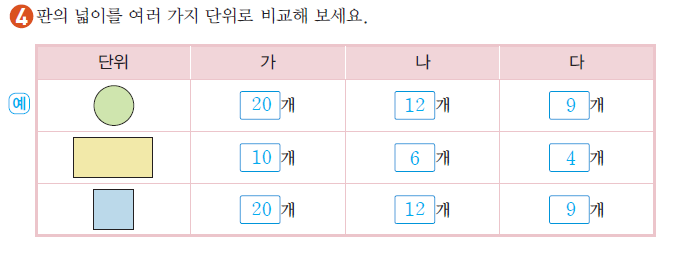 동아출판(주) 수학(5~6학년군)5-1(전자저작물 CD 포함) 360쪽 현행내용 이미지