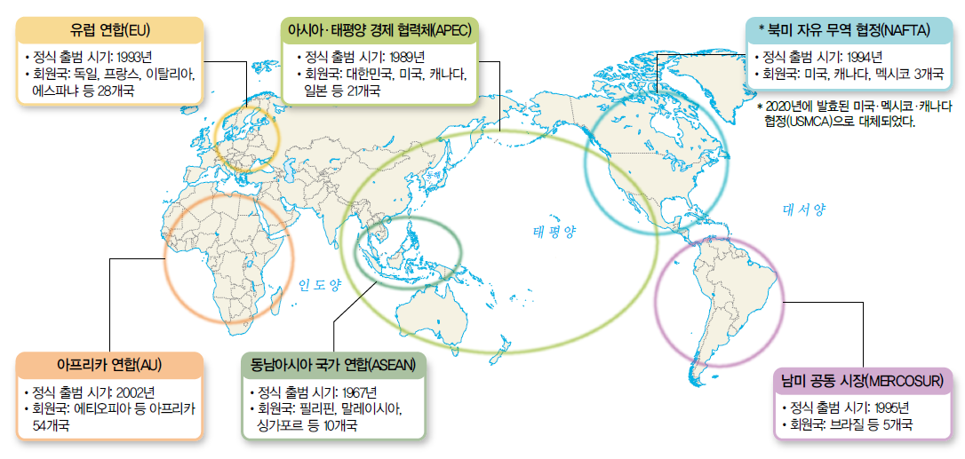 동아출판(주) 역사① 202쪽 수정내용 이미지